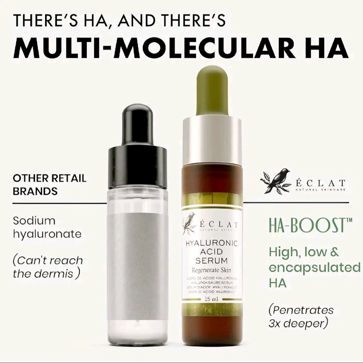 Eclat hyaluronic acid serum 30ml
