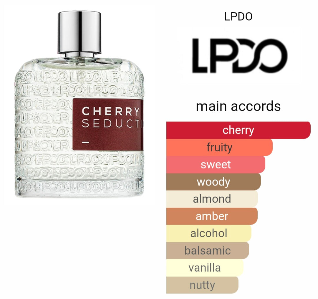 LPDO Cherry Seduction Eau de Parfum 30ml or 100ml