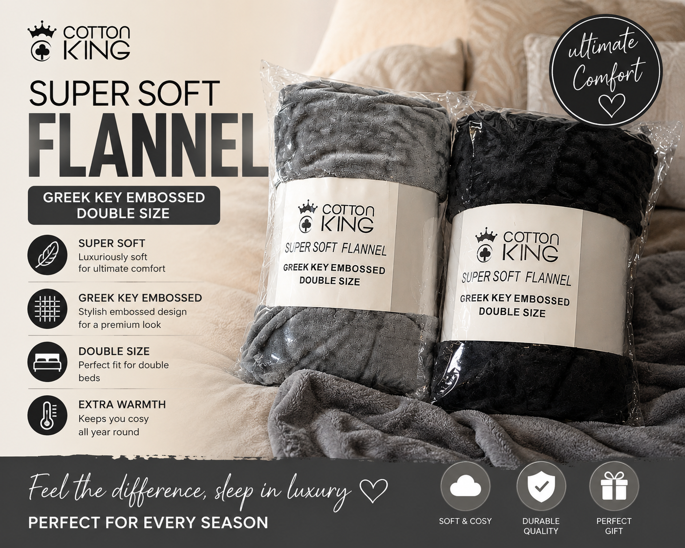 Cotton King super soft flannel throws