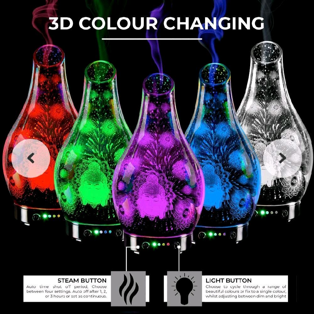 Desire Buddha Design Aroma Humidifier for Home & Office with Firework Effect & Night Light Feature UK Mains Plug 100ml Water Capacity