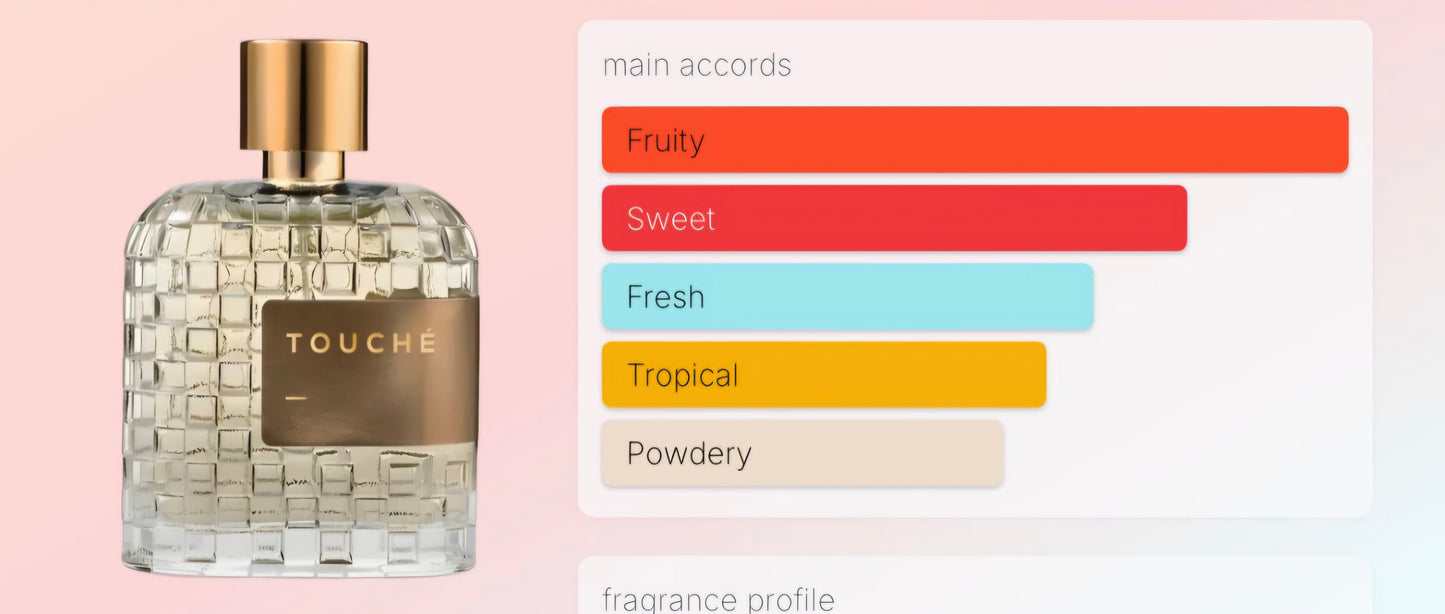 LPDO Touché Eau de Parfum 30ml