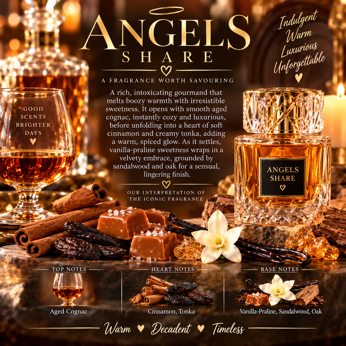 Wax melt bars in Perfume and Aftershave Inspired scents  50g