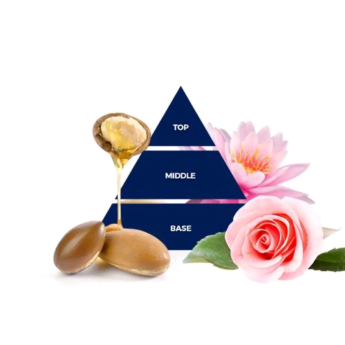 Felce Azzurra Italian Sublime Shower Gel 250ml