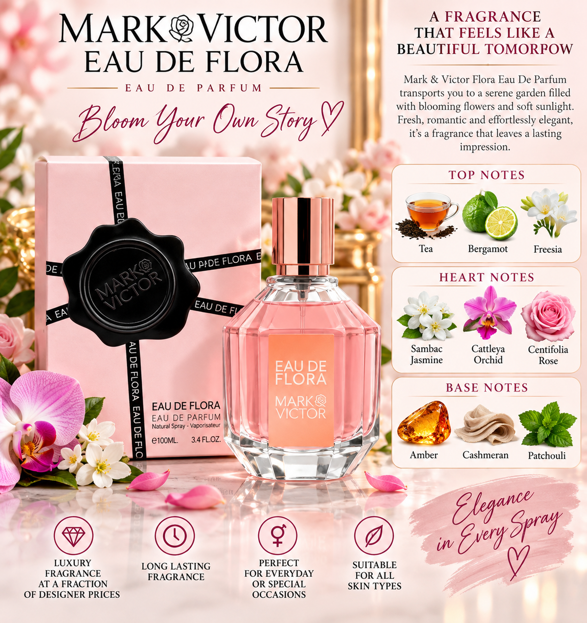 Mark & Victor Flora Eau De Parfum 100ml Fragrance World