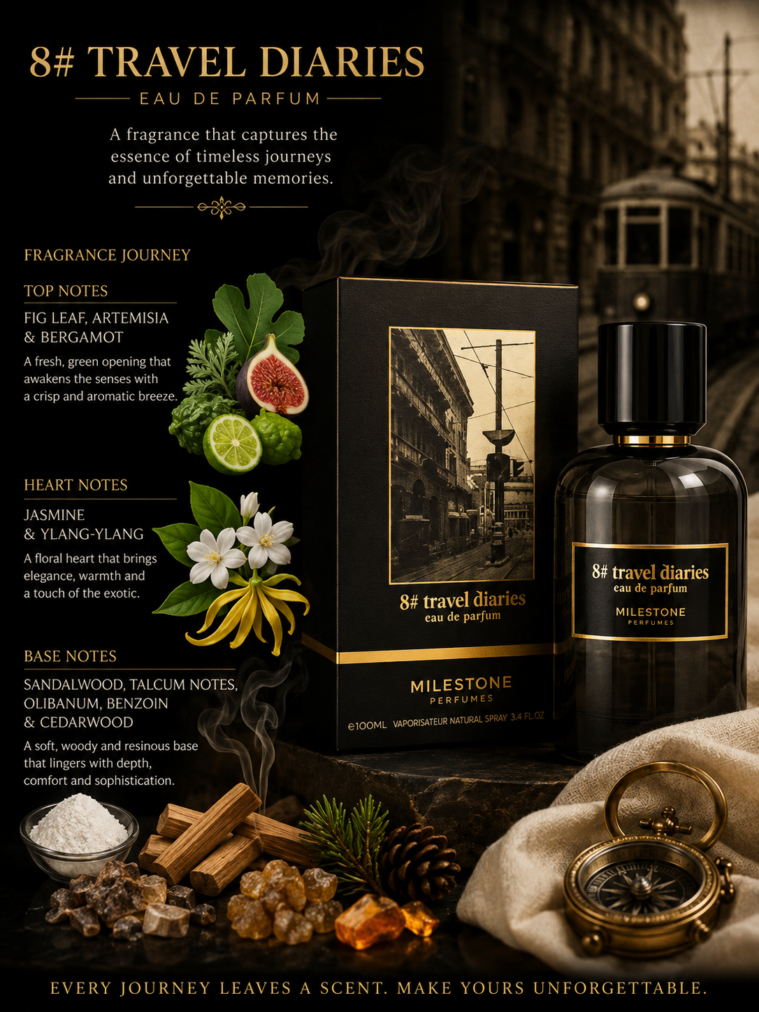 Milestone Travel Diaries Eau de Parfum 100ml